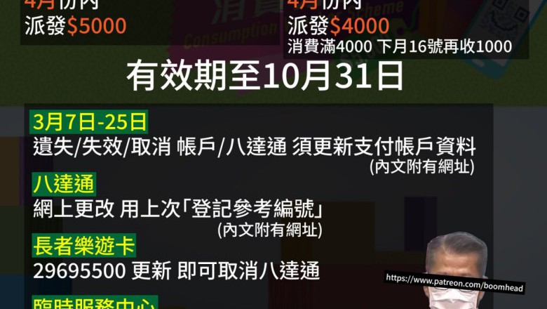 2022年消費券詳情 懶人包