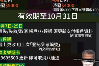 2022年消費券詳情 懶人包